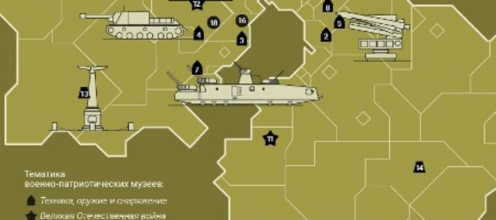 Интерактивную карту военно-исторических музеев подготовили в Подмосковье
